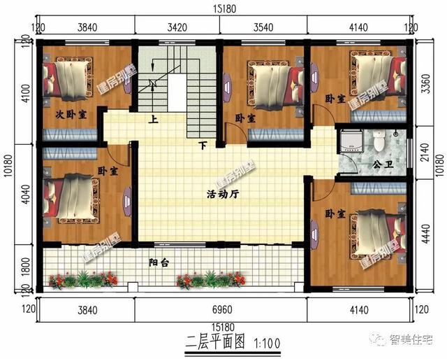 不同風(fēng)格別墅設(shè)計(jì) 不同風(fēng)格別墅設(shè)計(jì)