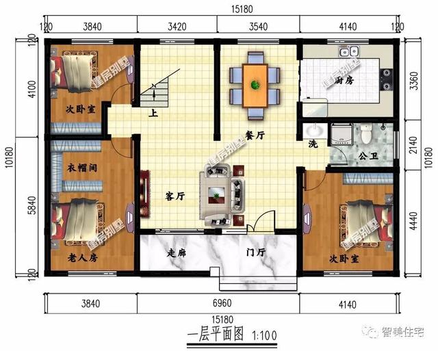 不同風(fēng)格別墅設(shè)計(jì) 不同風(fēng)格別墅設(shè)計(jì)
