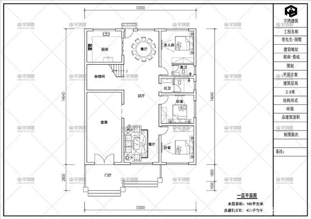 農(nóng)村三層別墅設(shè)計(jì) 農(nóng)村三層別墅設(shè)計(jì)