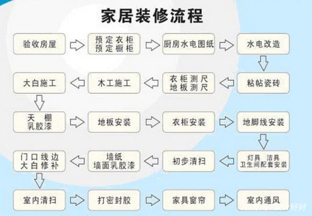 農(nóng)村自建房 農(nóng)村自建房