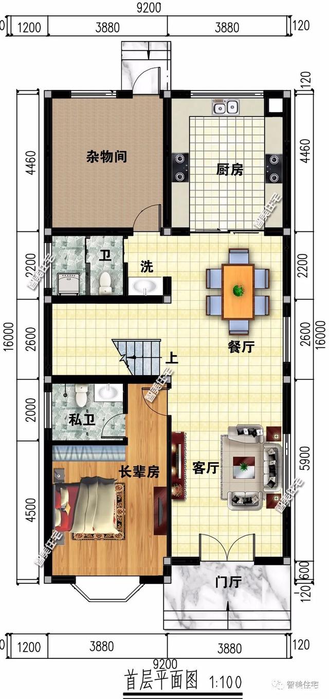 農(nóng)村自建房屋 農(nóng)村自建房屋