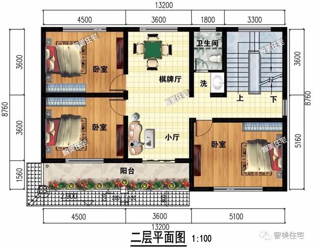 農(nóng)村別墅設(shè)計(jì) 農(nóng)村別墅設(shè)計(jì)