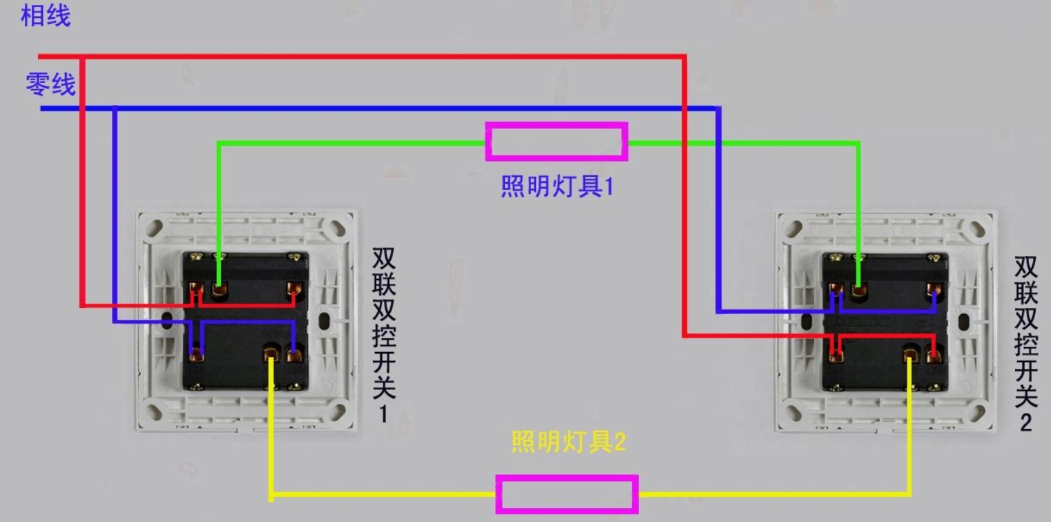 雙開雙控開關安裝在哪.png 雙開雙控開關安裝在哪.png