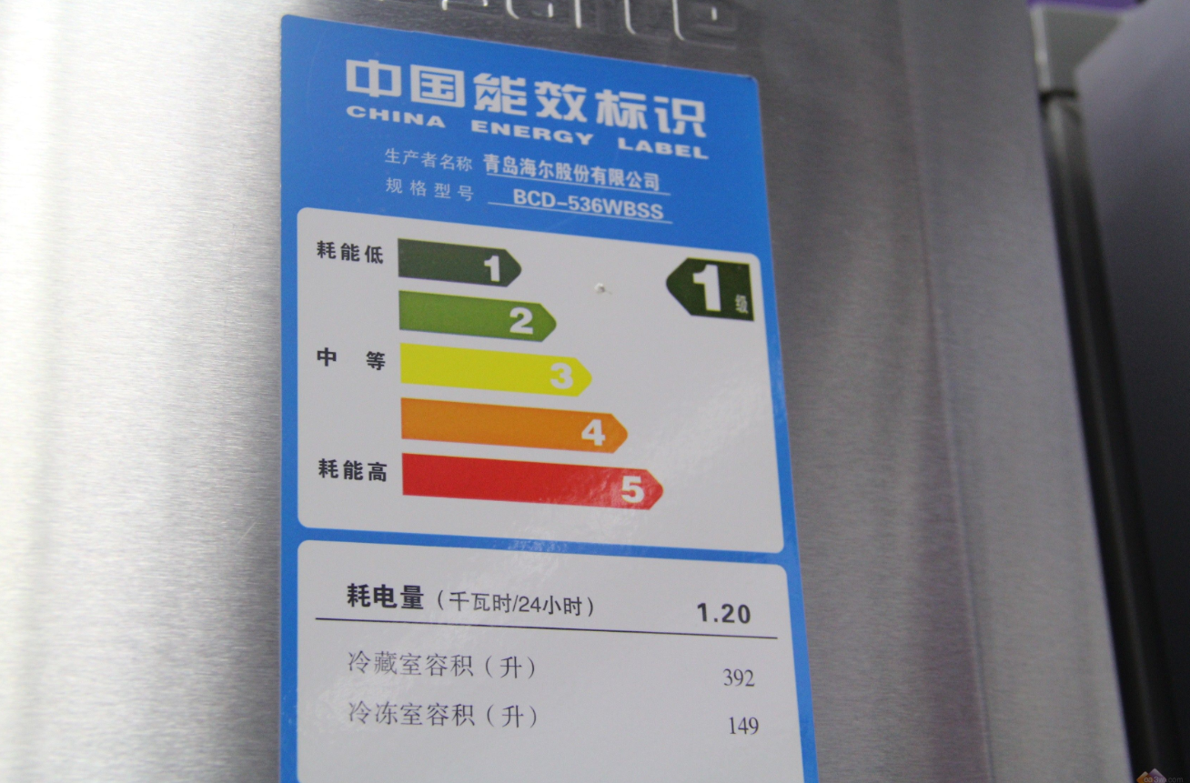冰箱一二三級能效哪個好.png 冰箱一二三級能效哪個好.png