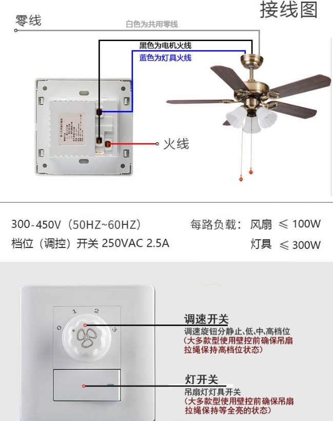 調速開關的選購.png 調速開關的選購.png